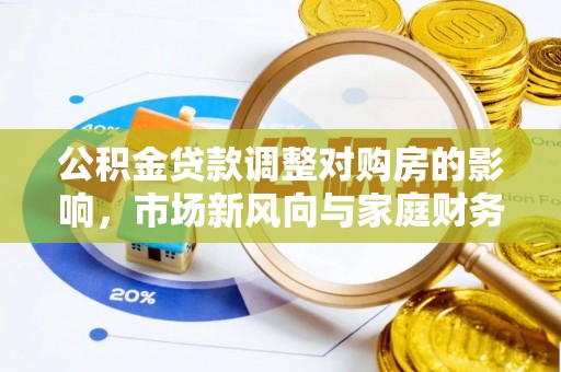 偏关公积金贷款调整对购房的影响，市场新风向与家庭财务规划
